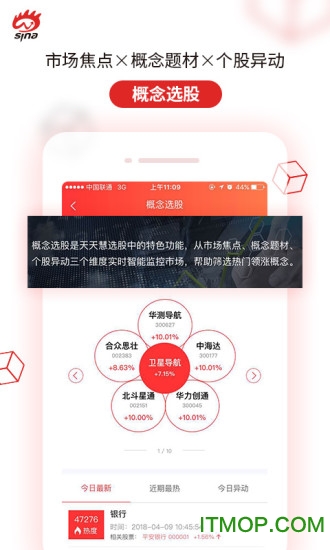 新浪会选股软件