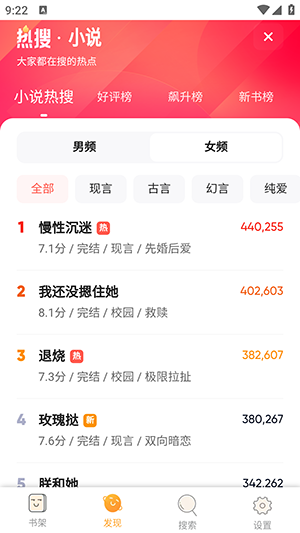 4020电子书免费完整版